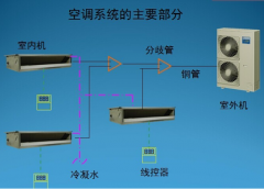 家用中央空調(diào)安裝步驟方案，安裝流程及注意事