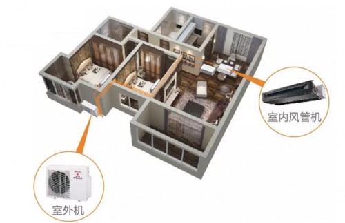 用科技，成就強(qiáng)大！三菱重工中央空調(diào)讓你不服“暑”